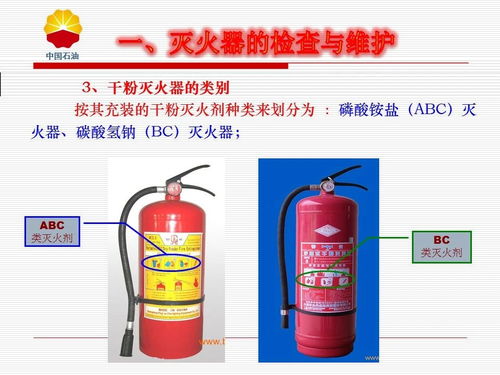 消防设施操作员培训之消防器材检查与维护